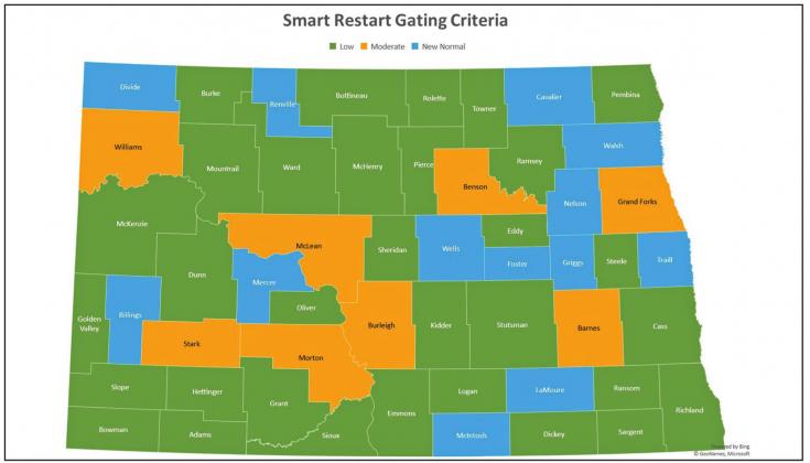 New county risk level map that was announced by Governor Burgum last Thursday during his weekly press briefing.