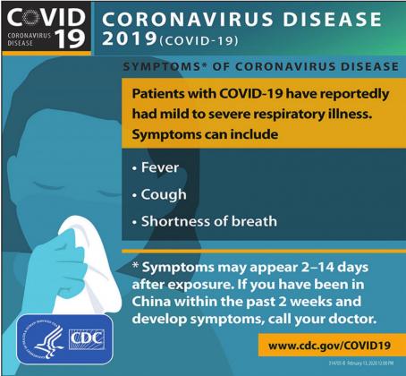 Common Cold, Influenza, and Coronavirus Fact, Myth, and Hysteria