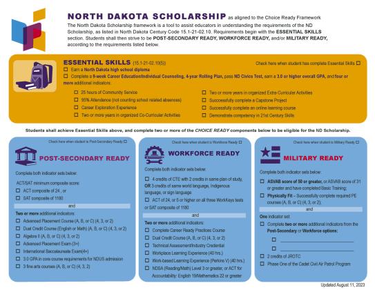 North Dakota scholarship reminders