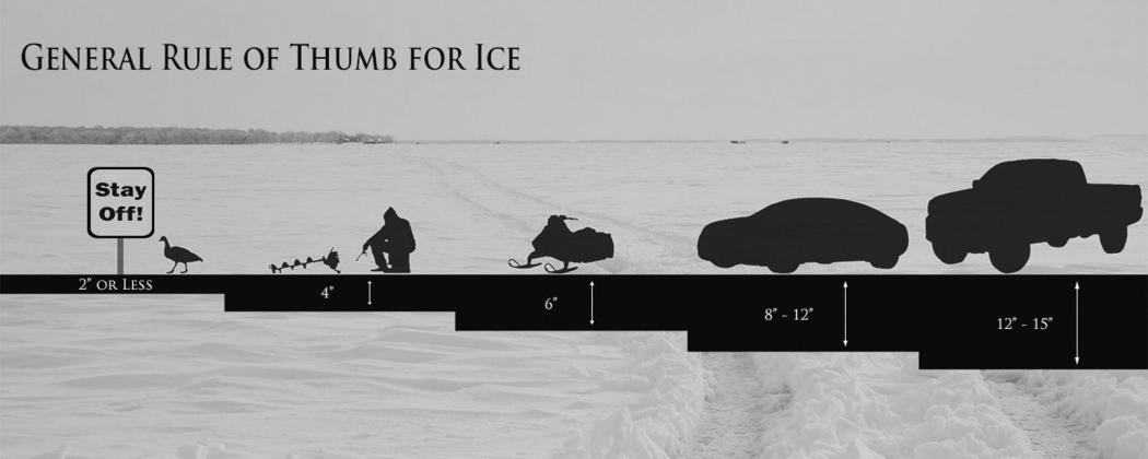 Photo compliments to North Dakota Game and Fish Department.