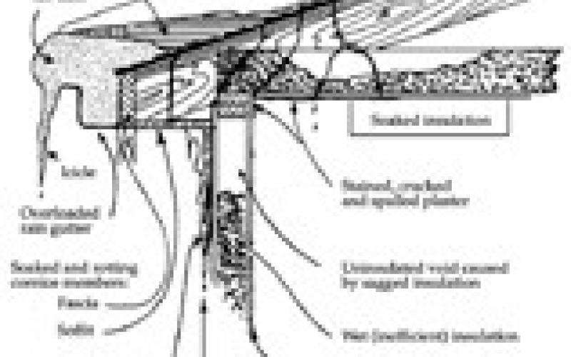 This illustration shows the problems ice dams can cause. (NDSU illustration)