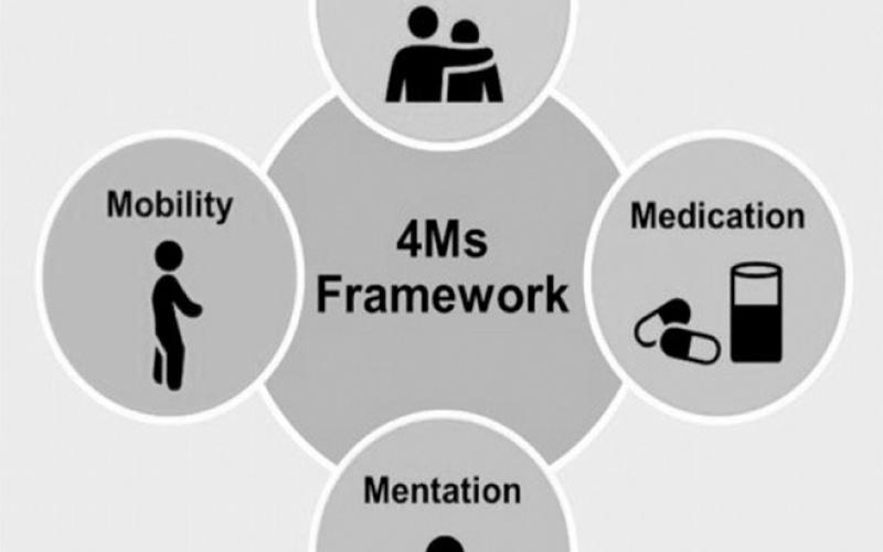 Do we need better health care for older adults?