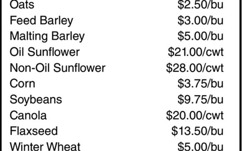 2026 Crop Planning Price Projections (NDSU graphic)