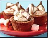 Chocolate Treats for the Holiday Season