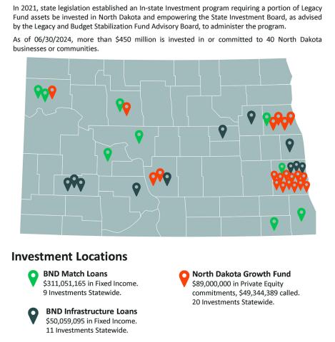 Legacy Fund report: More than $450 millionin 40 North Dakotabusinesses and communities 